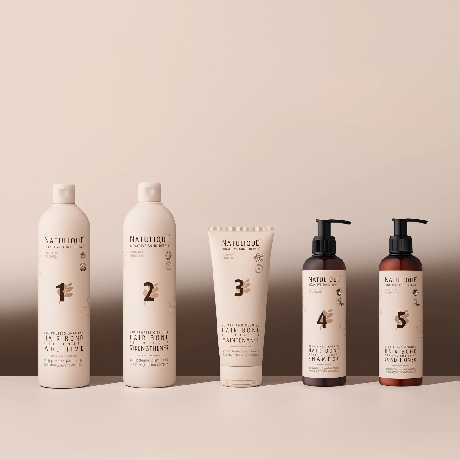 Haas & Winkler Friseure - Natulique Produkte